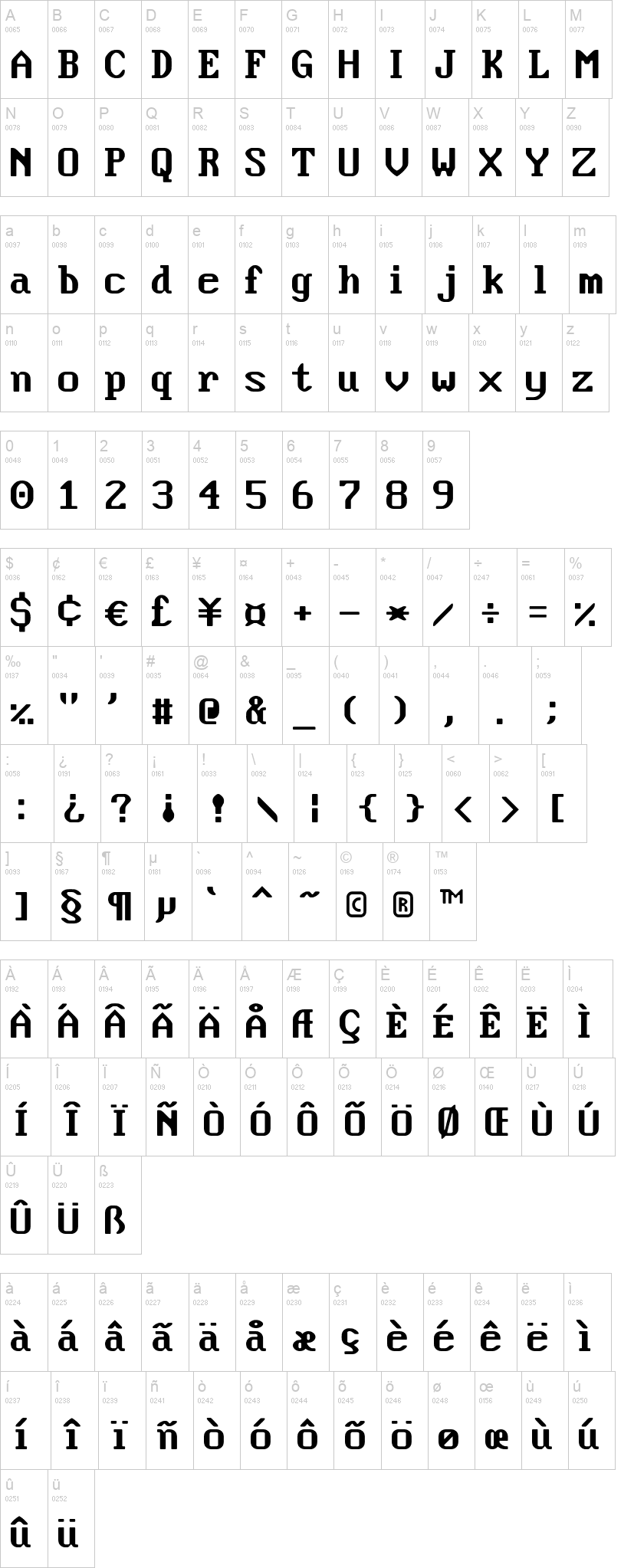 Flexi IBM VGA False 字体字形表