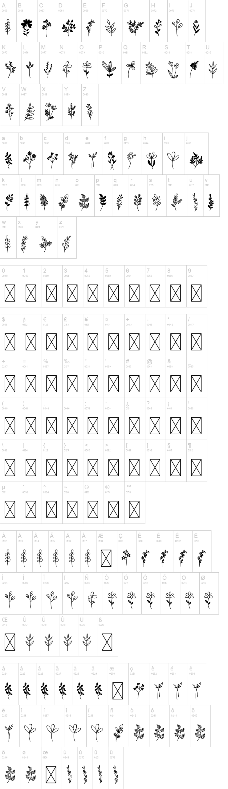 Floralia 字体字形表