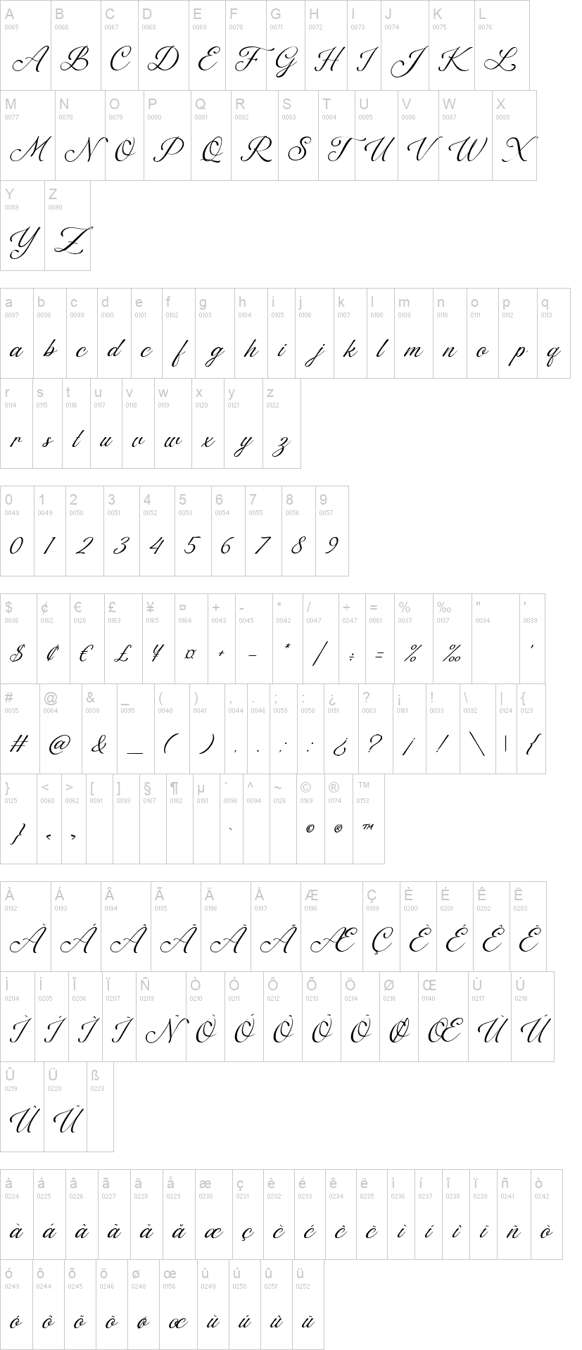 Florilane Cardillac 字体字形表