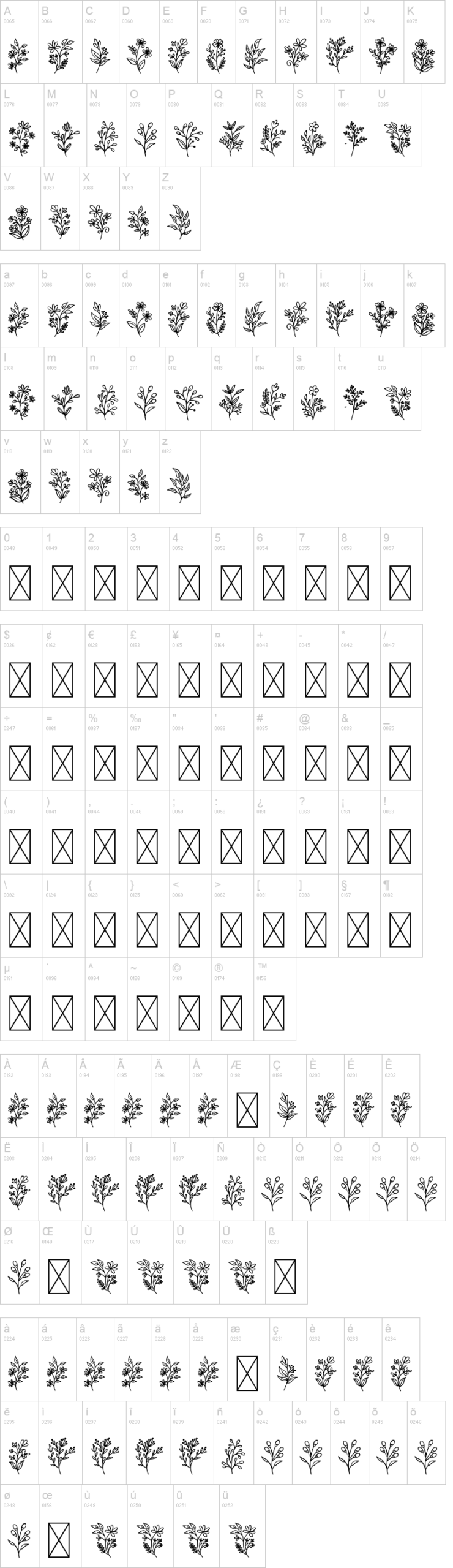 Flowering 字体字形表