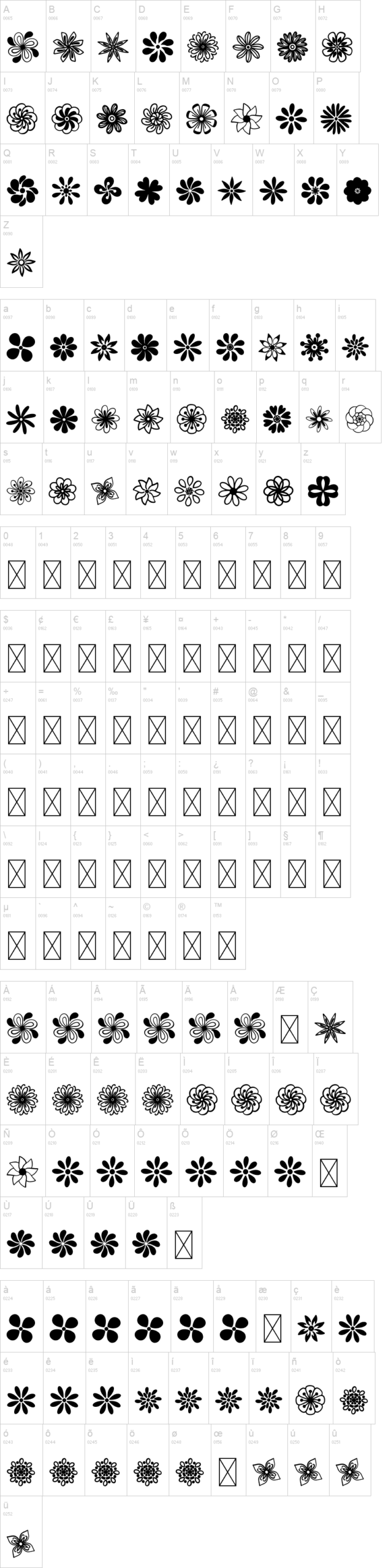 Flowery 字体字形表
