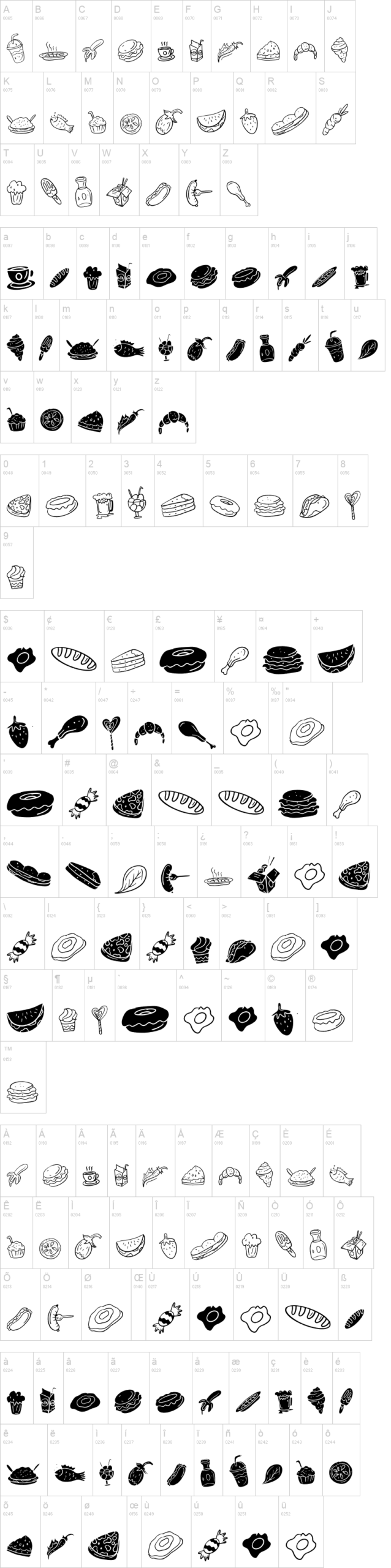 Foodies Dingbats I 字体字形表