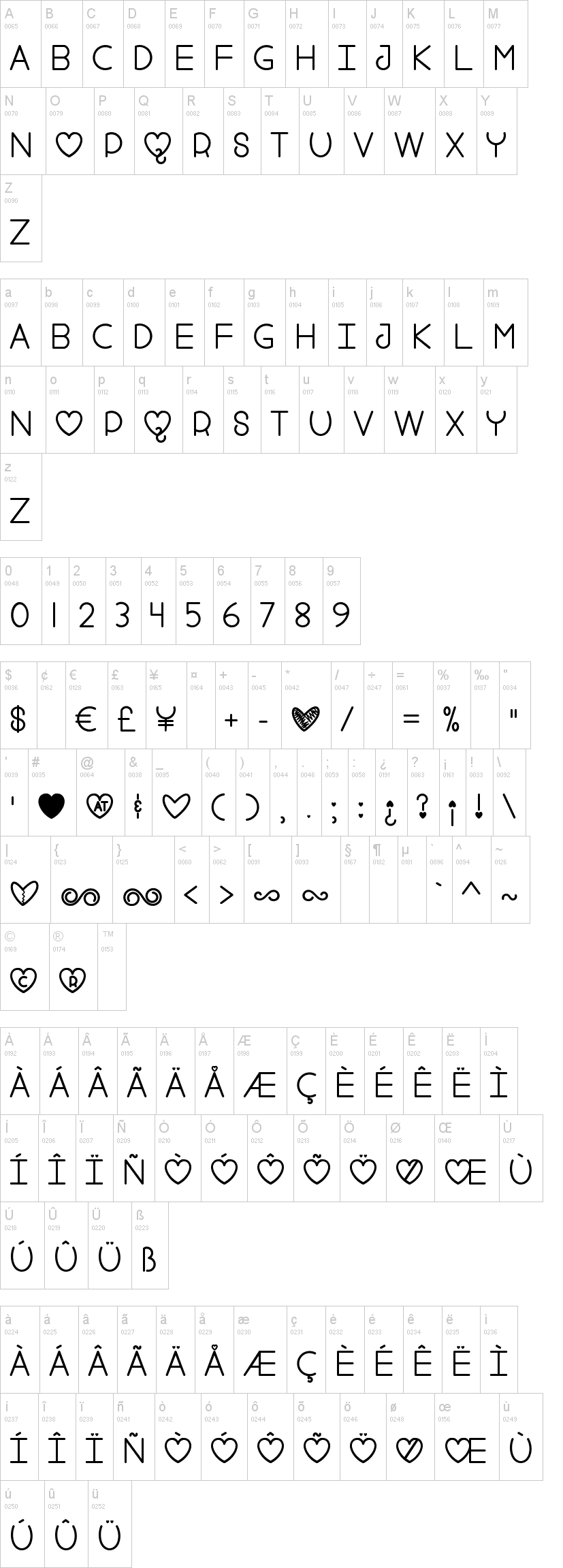Fool For Love 字体字形表