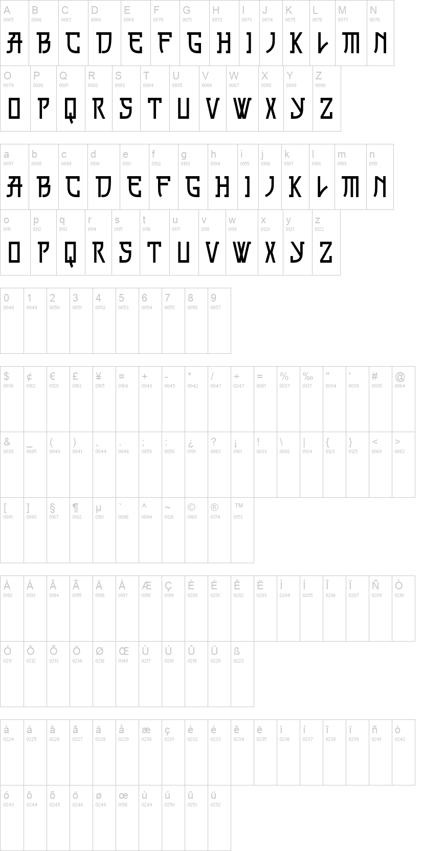 Fragrance 字体字形表