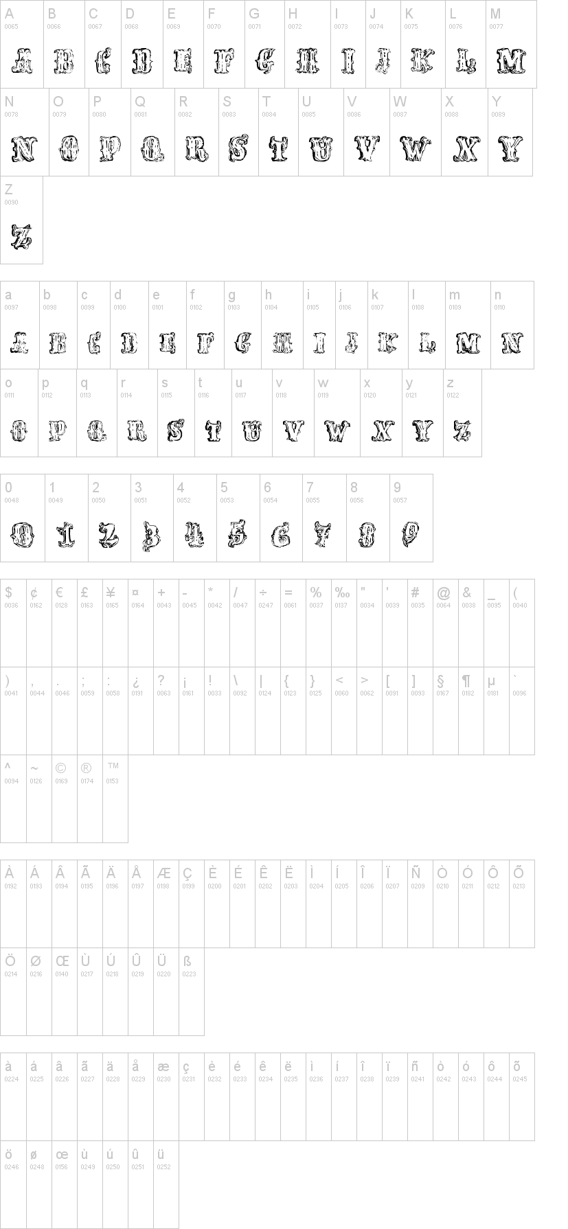 Fred Wild West 字体字形表