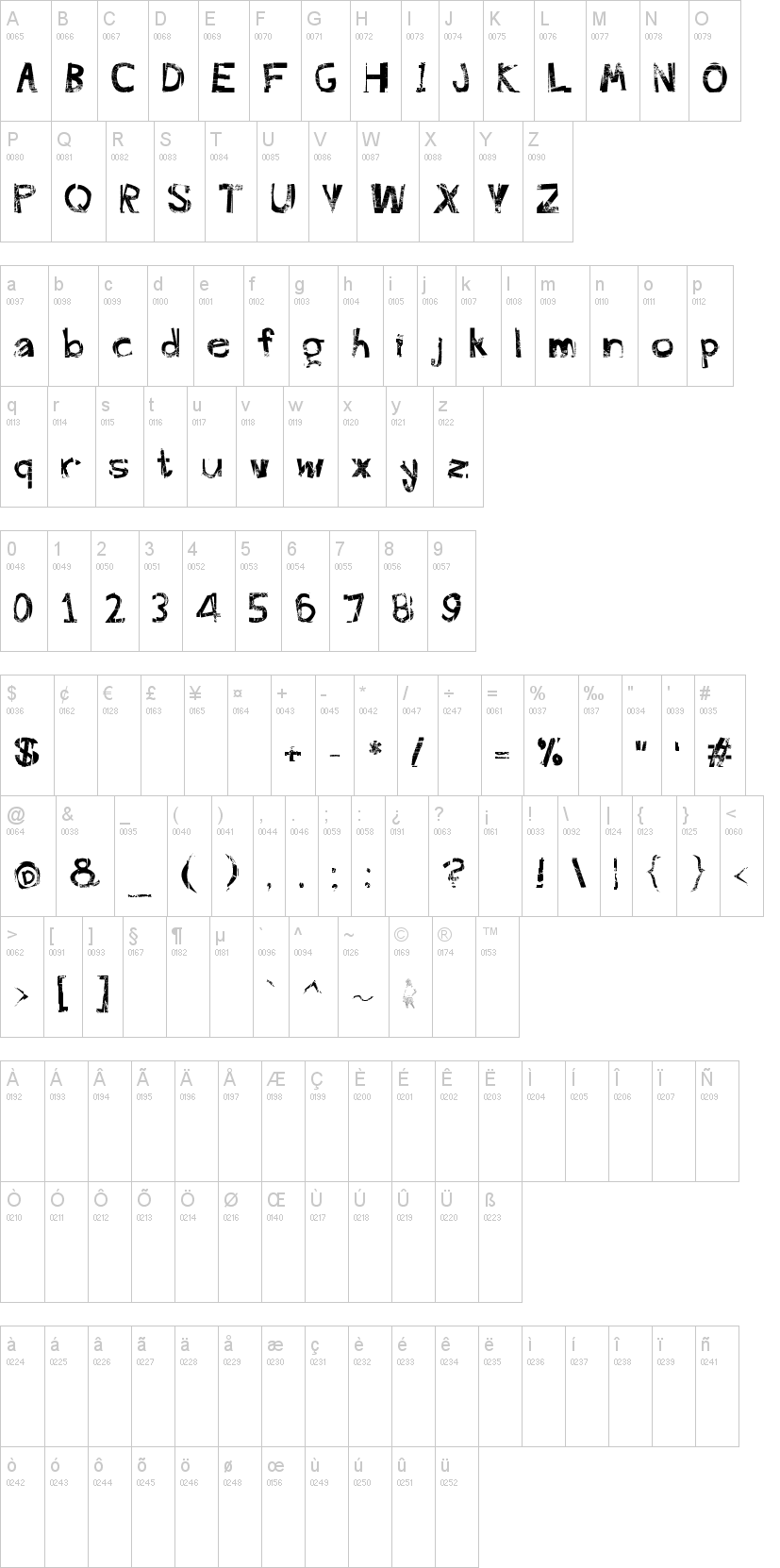 FreekTure 字体字形表