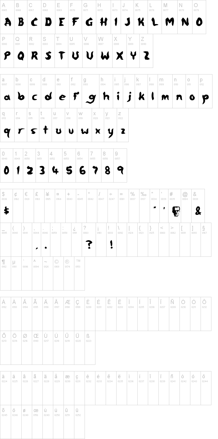 Free Money 字体字形表