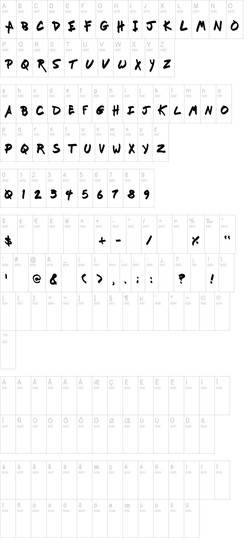 Fresh Marker 字体字形表