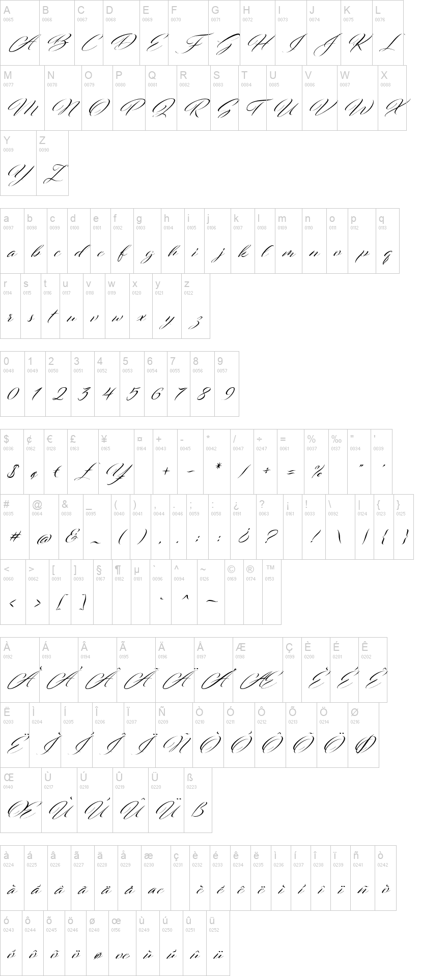 Fresh Script 字体字形表