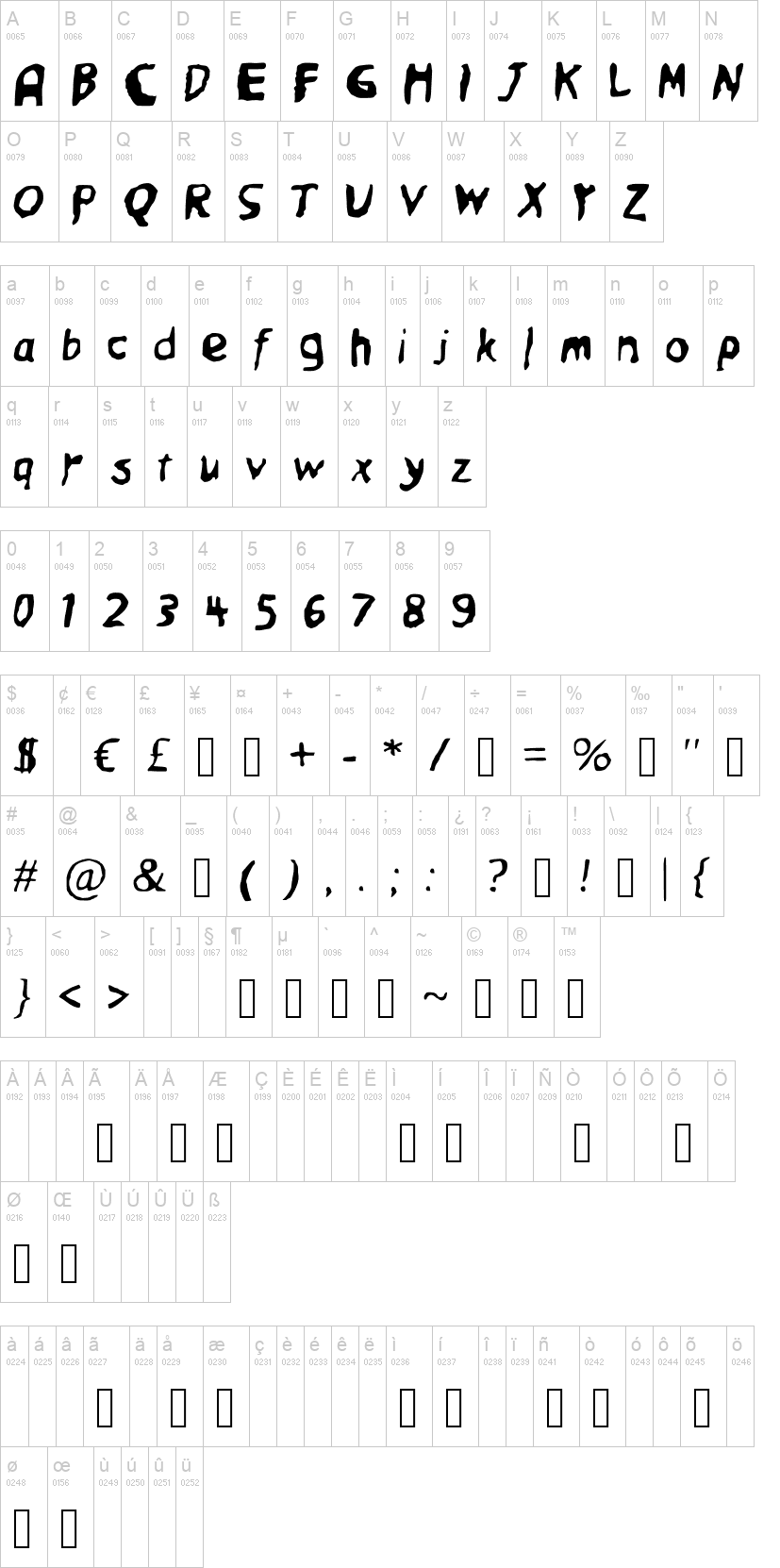 Friendly Ghost 字体字形表