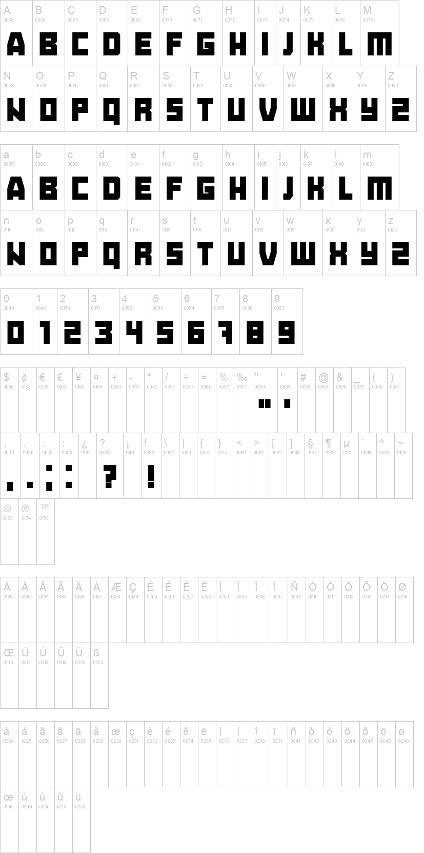 Frohburg 字体字形表