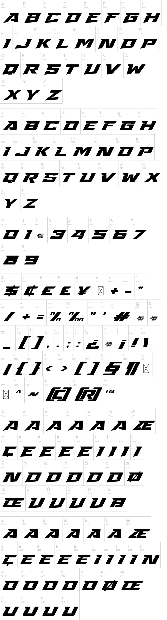 Front Lines 字体字形表