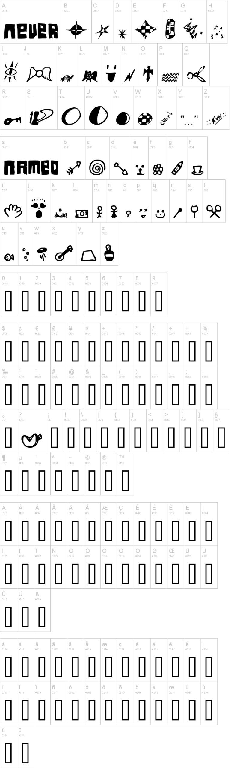 FSO Never Named 字体字形表