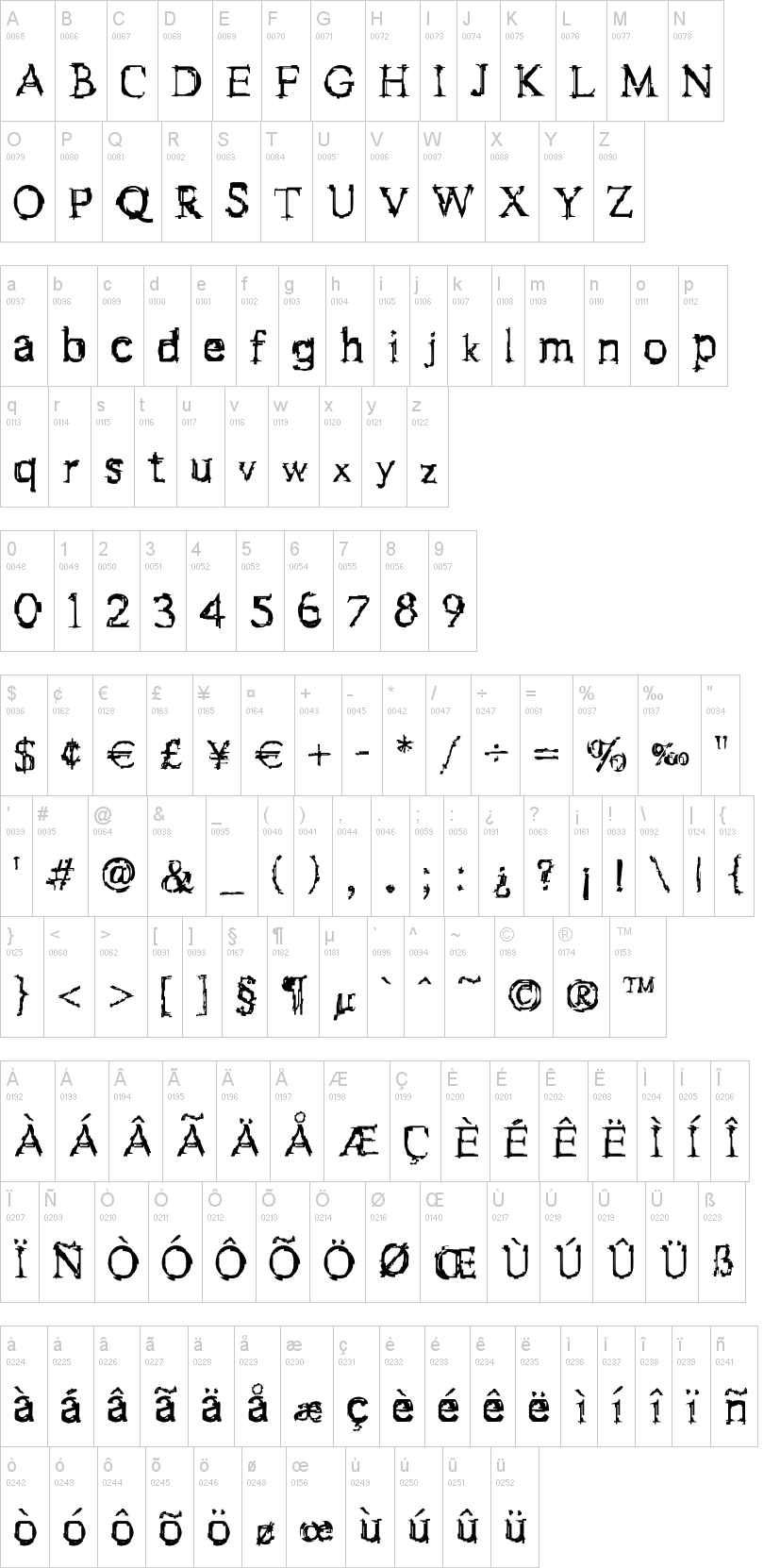 F-Stein 字体字形表