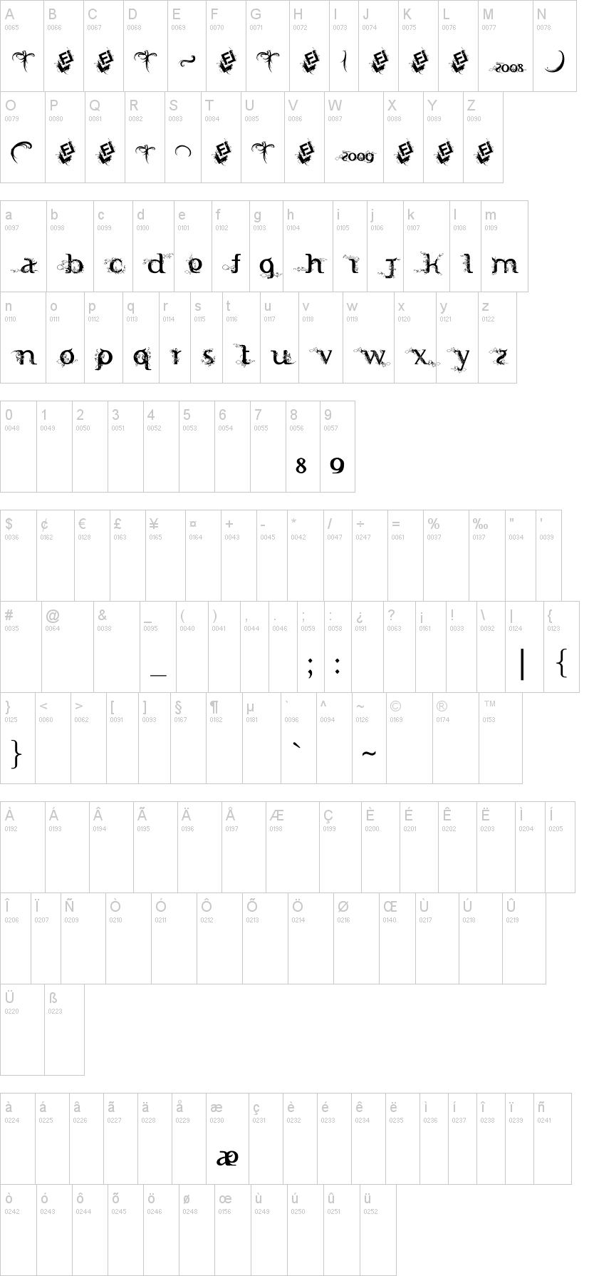 FTF Indonesiana Serif Hijauwana 字体字形表