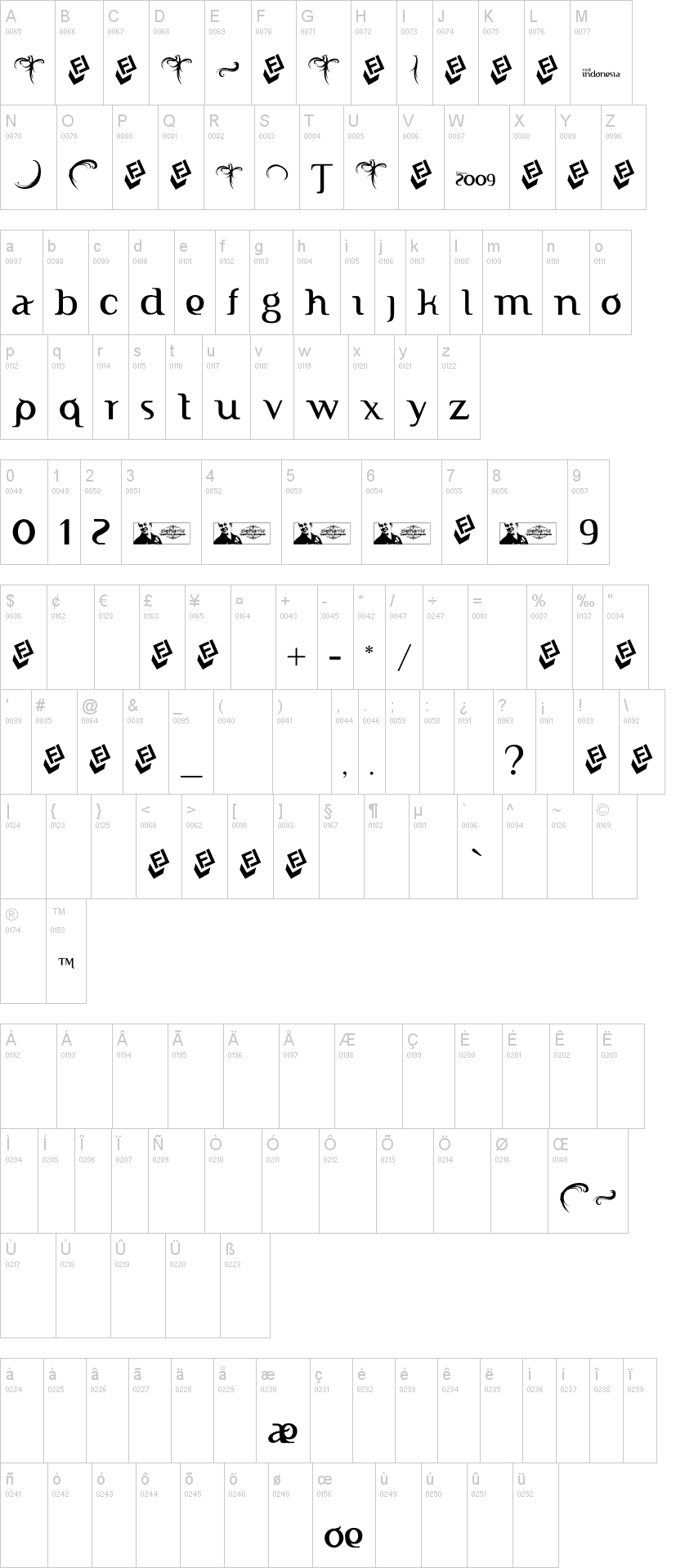 FTF Indonesiana Serif 字体字形表