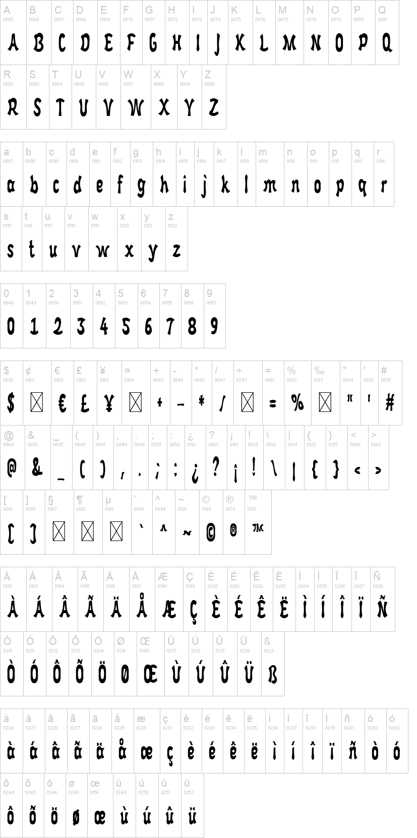 Funky Vibes 字体字形表