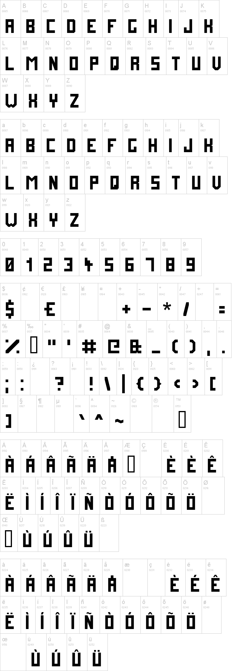 Future Millennium 字体字形表