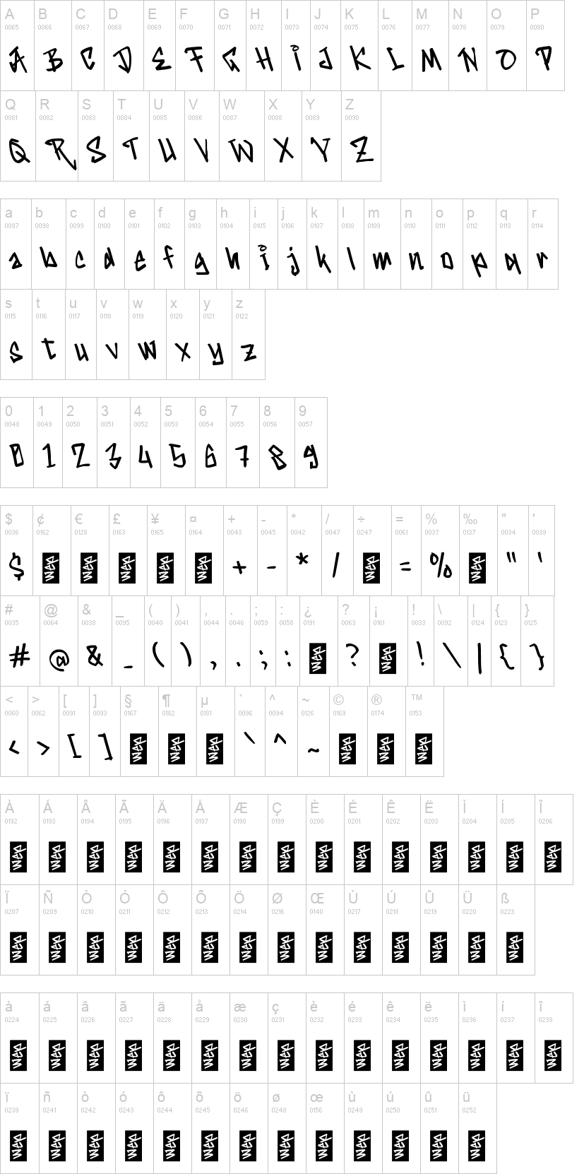 g Graffitian 字体字形表