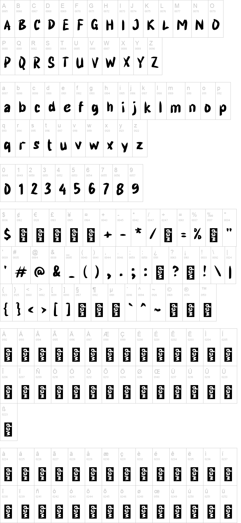 g Guanyu 字体字形表