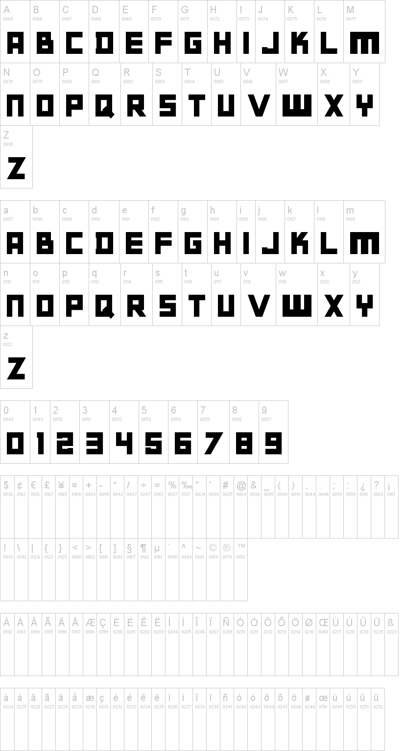 Gabato 字体字形表