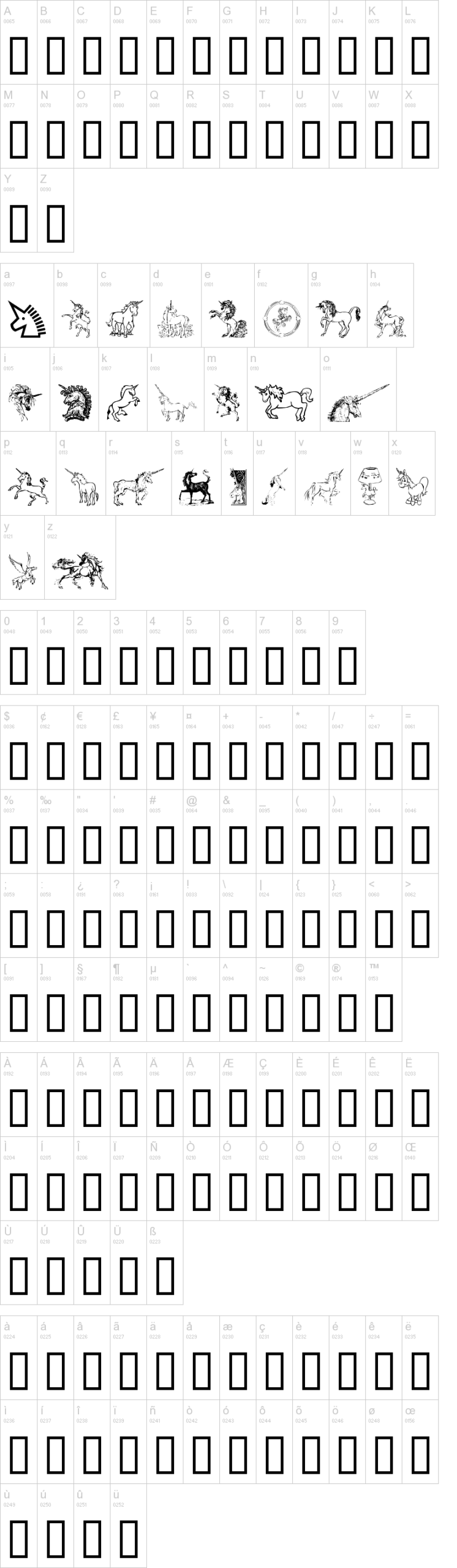 Gail's Unicorn 字体字形表