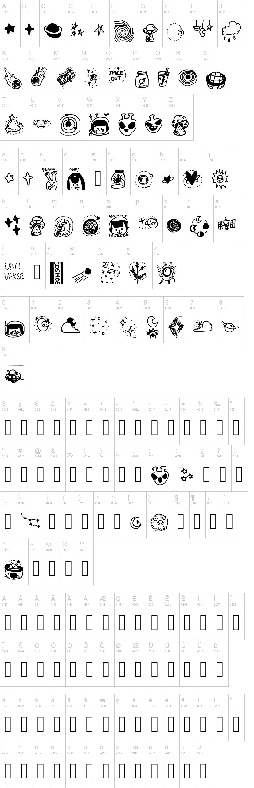 Galaxy Dingbats 字体字形表