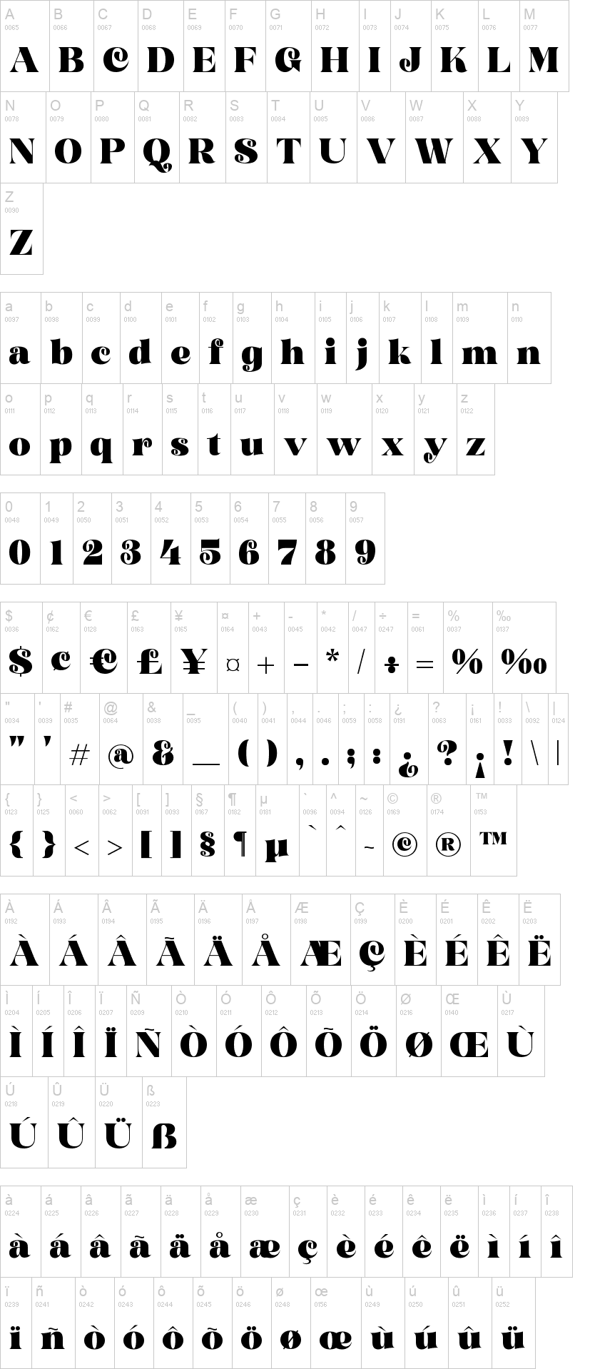 Garden Rosila 字体字形表
