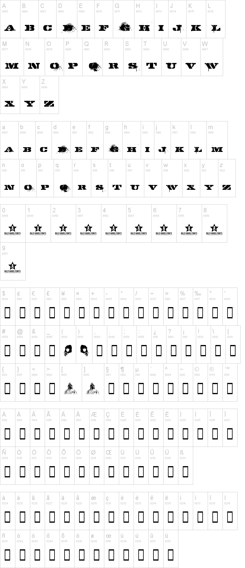 Gasmask 字体字形表