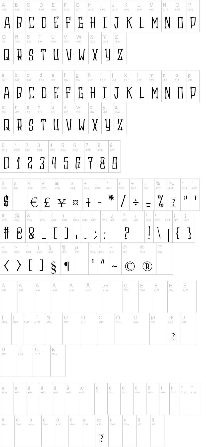 Gasrux 字体字形表