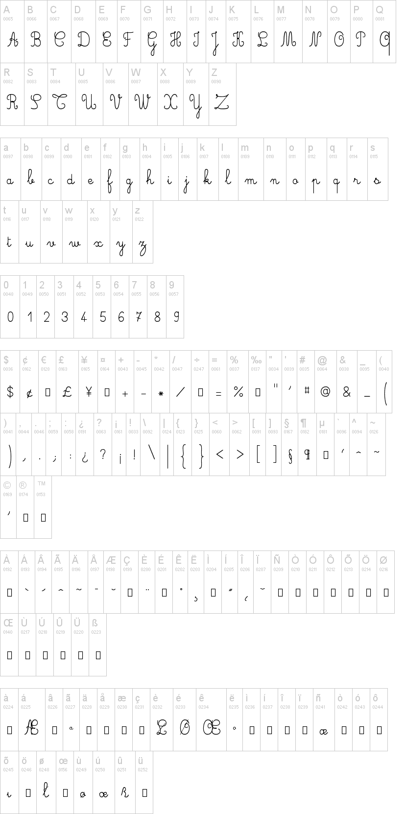 Gaston 字体字形表