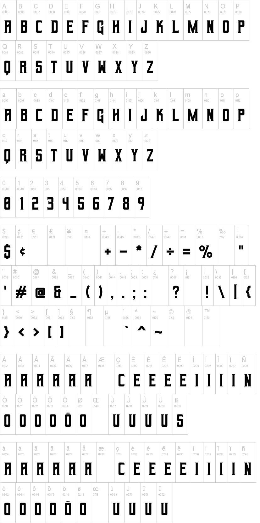 Geizer 字体字形表