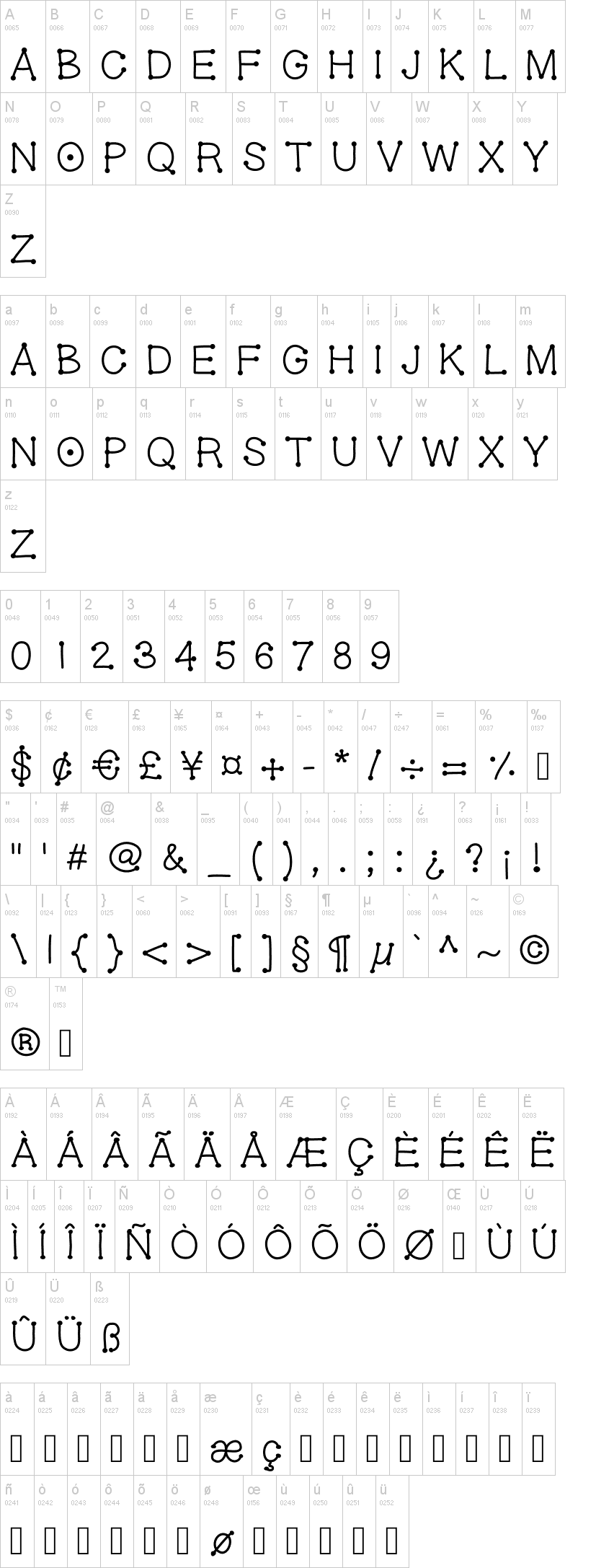 Gel Dotica 字体字形表