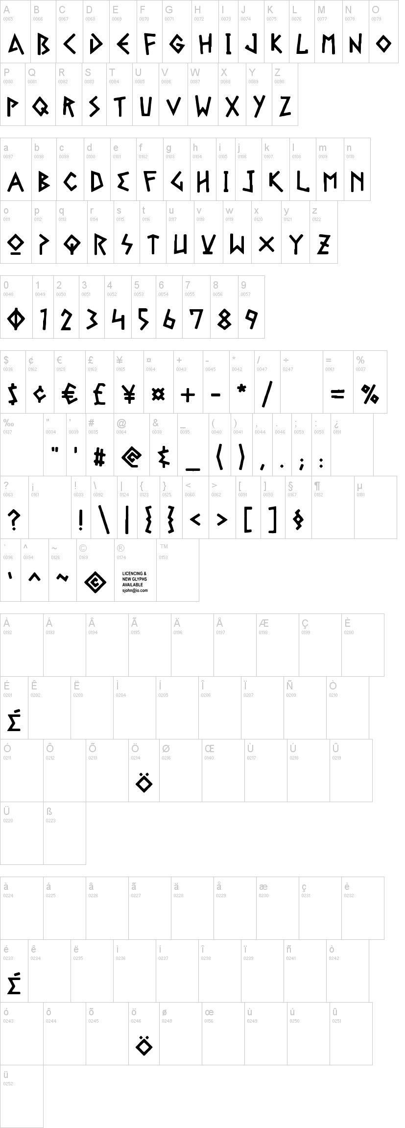 Gelio 字体字形表
