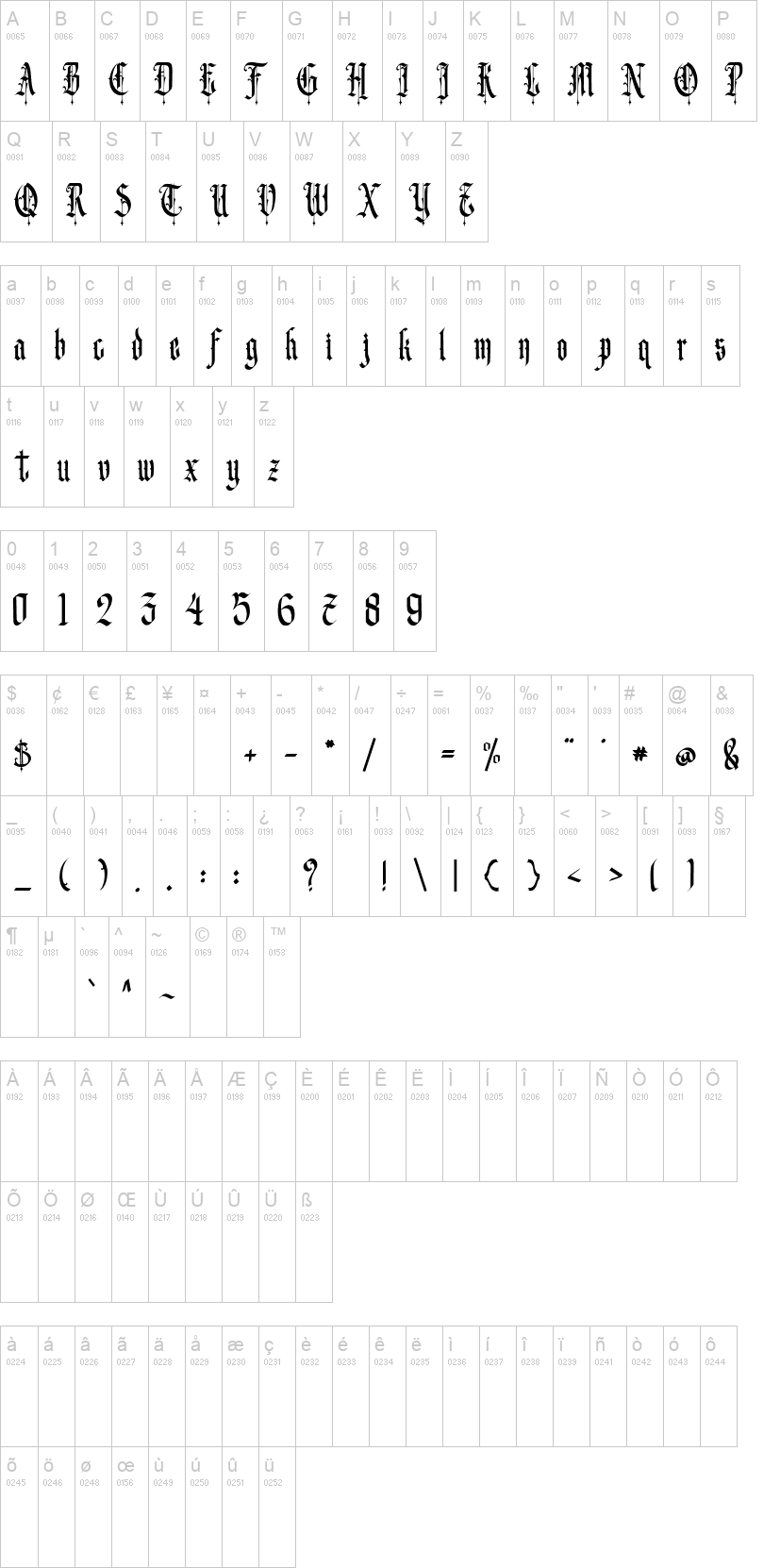 Gematype 字体字形表