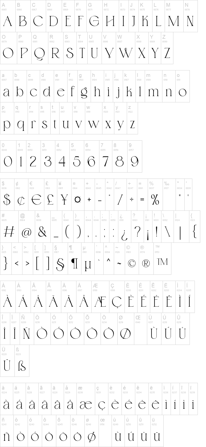 Gemola 字体字形表