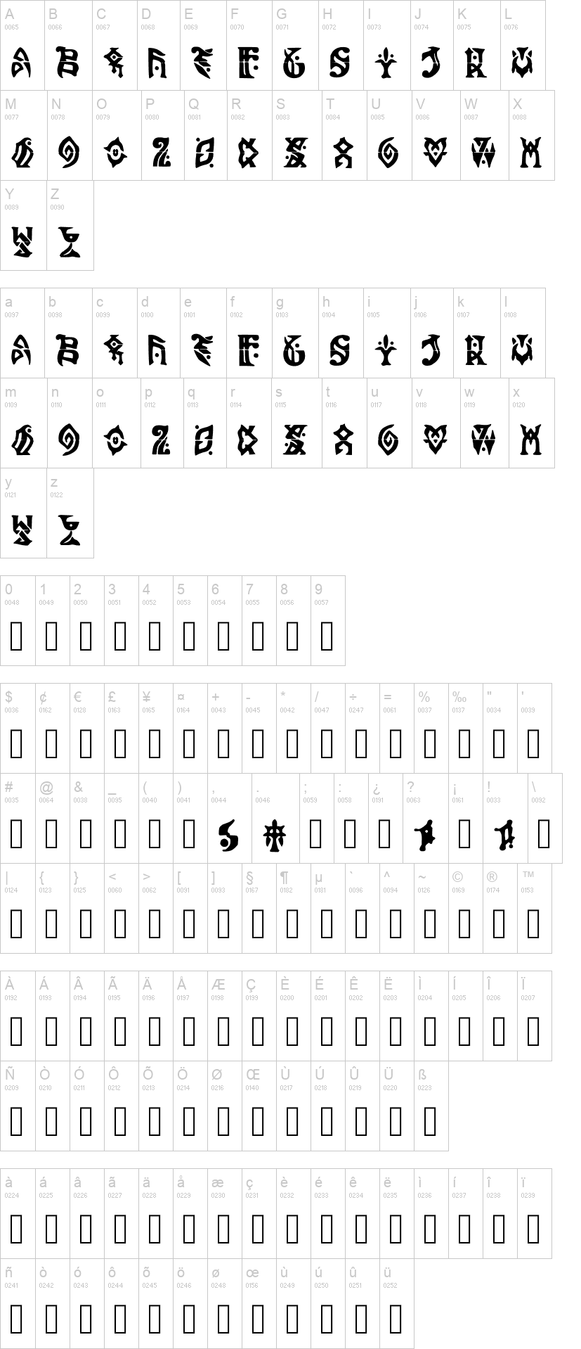 Genshin Impact 字体字形表