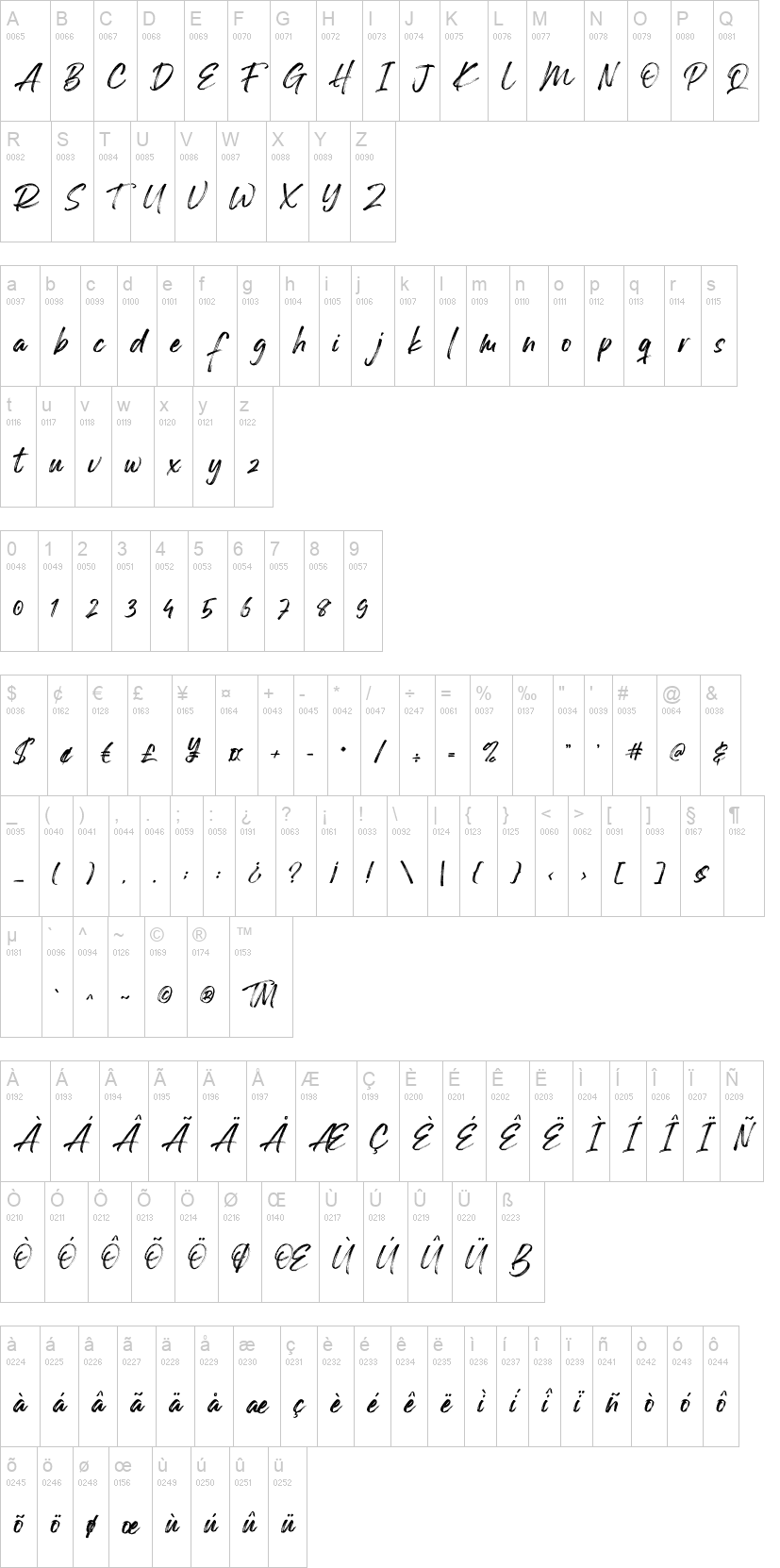 Georgia Brush 字体字形表