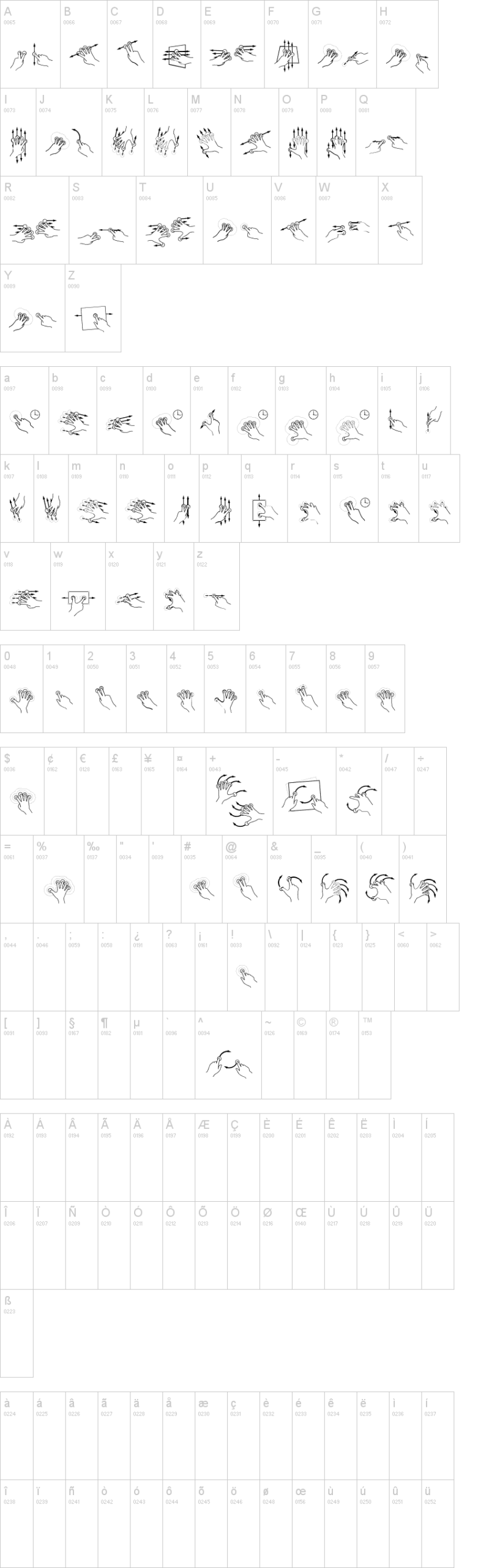 Gesture Glyphs 字体字形表