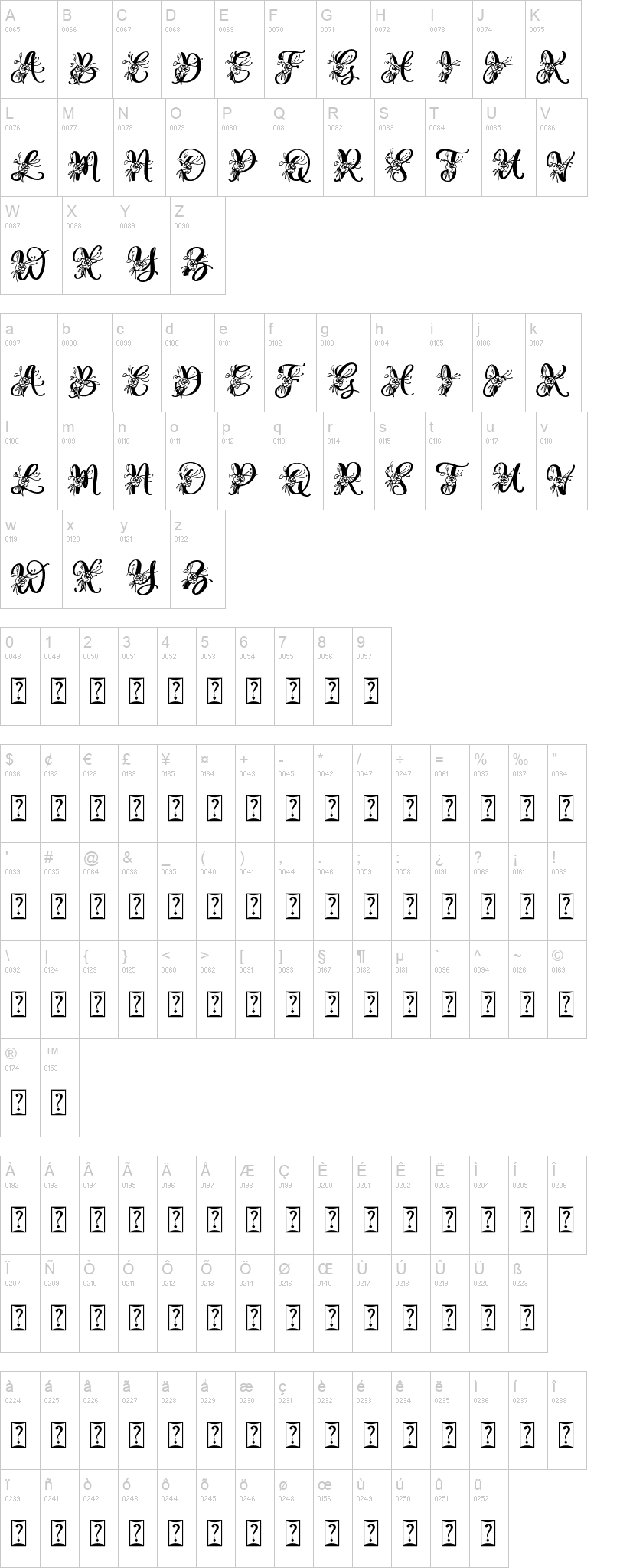 Gesya Monogram 字体字形表
