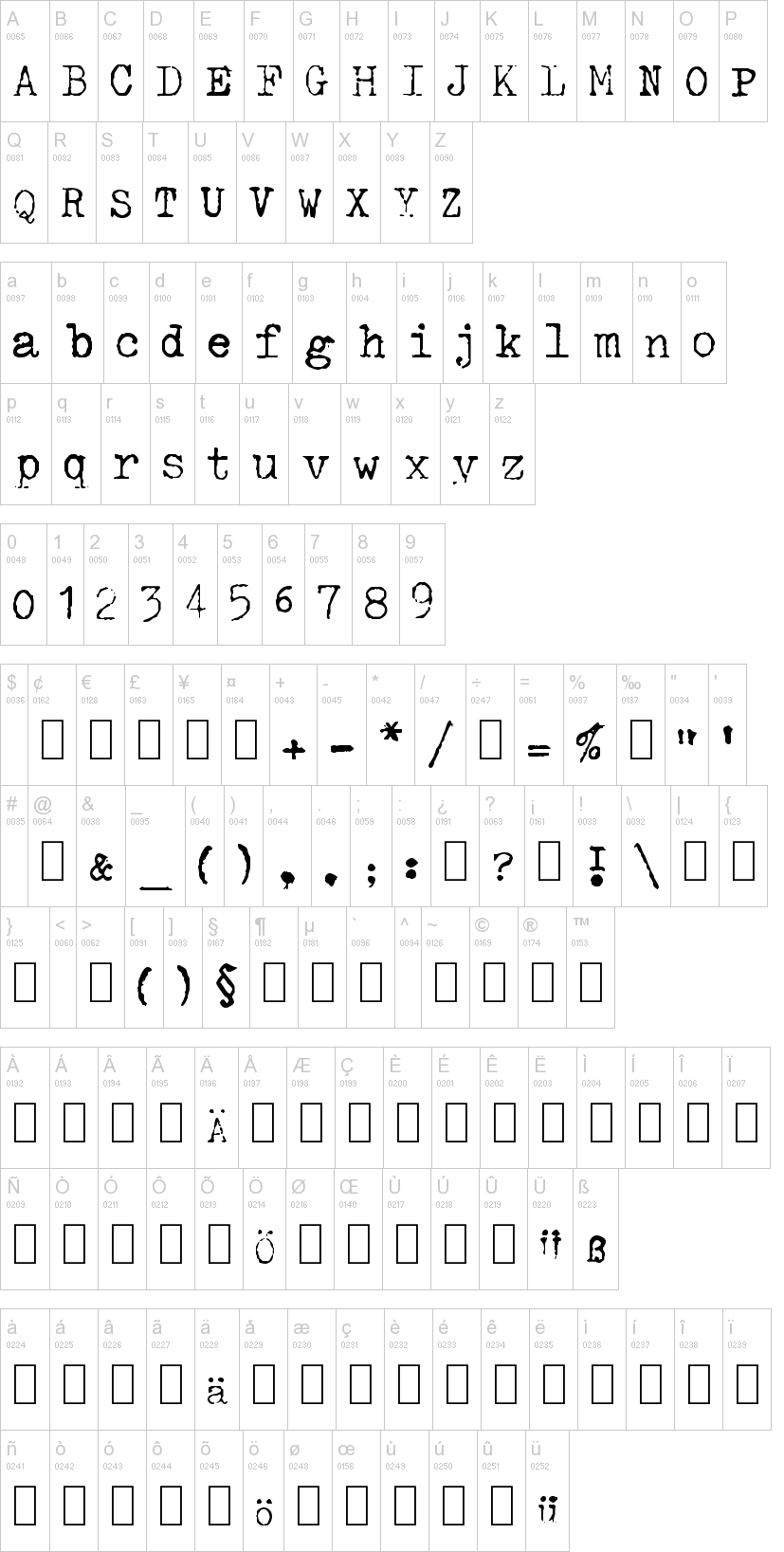 GF Halda 字体字形表