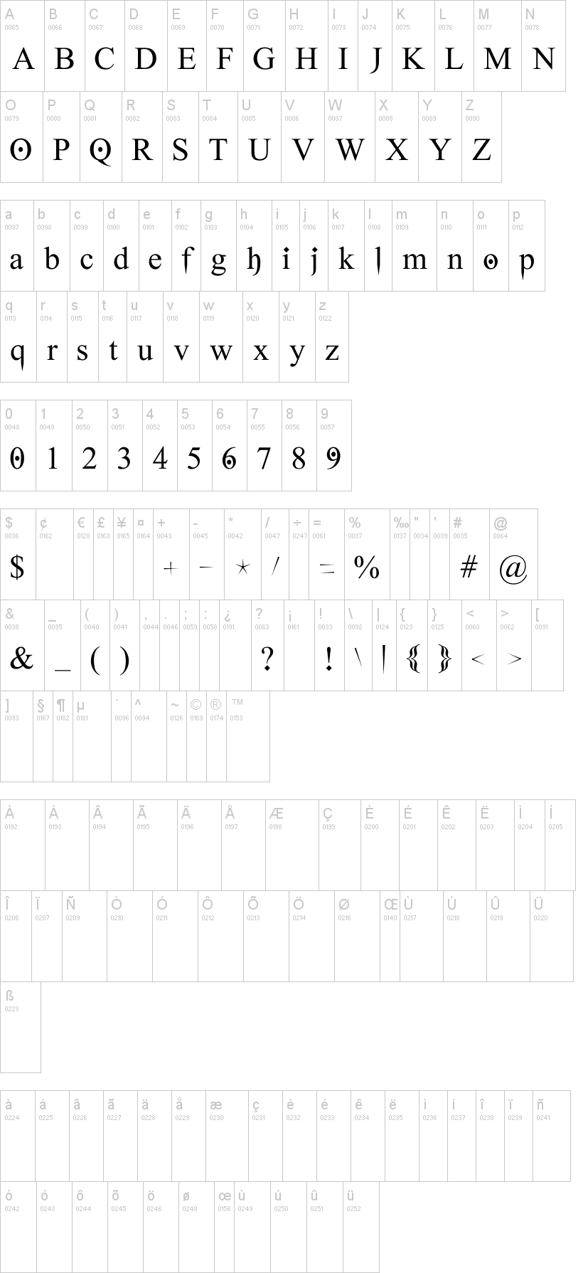 Ghost Theory 字体字形表