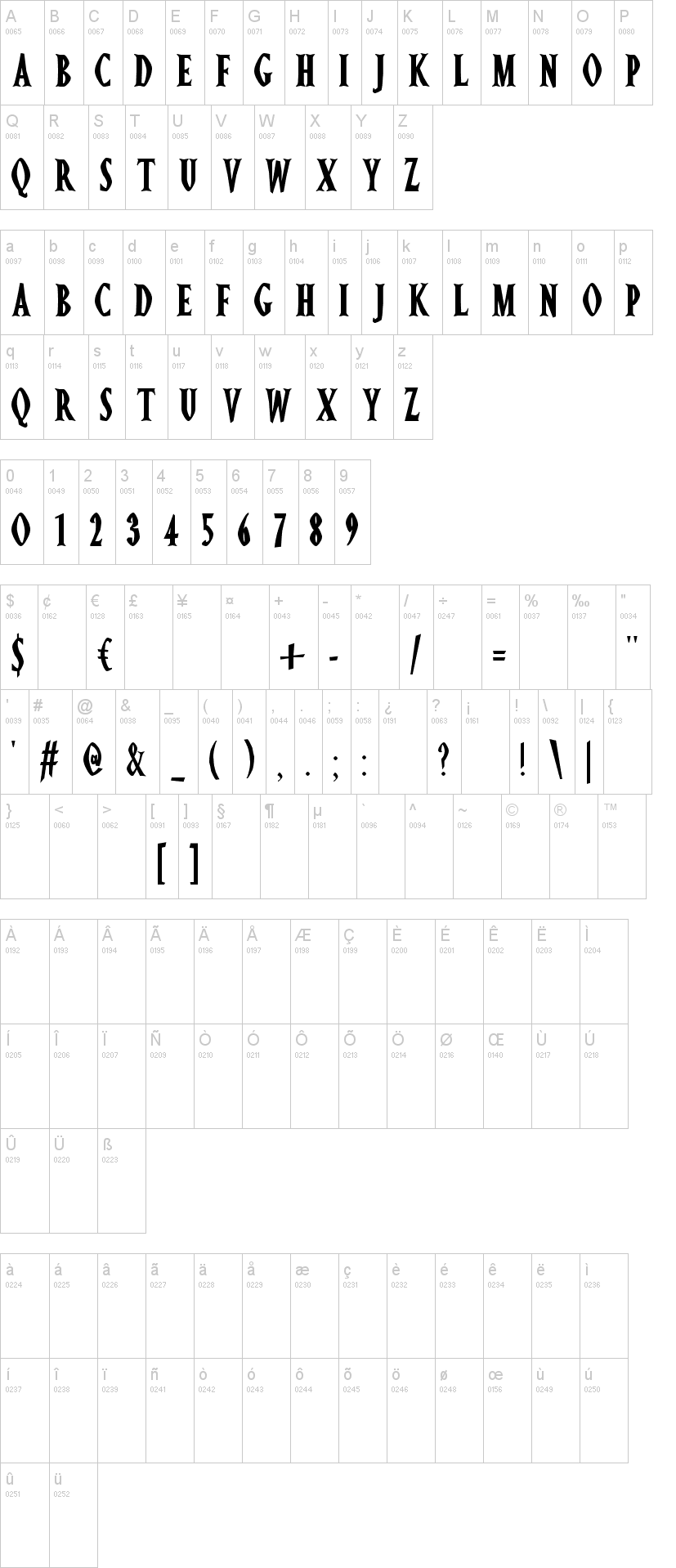 Ghostz 字体字形表