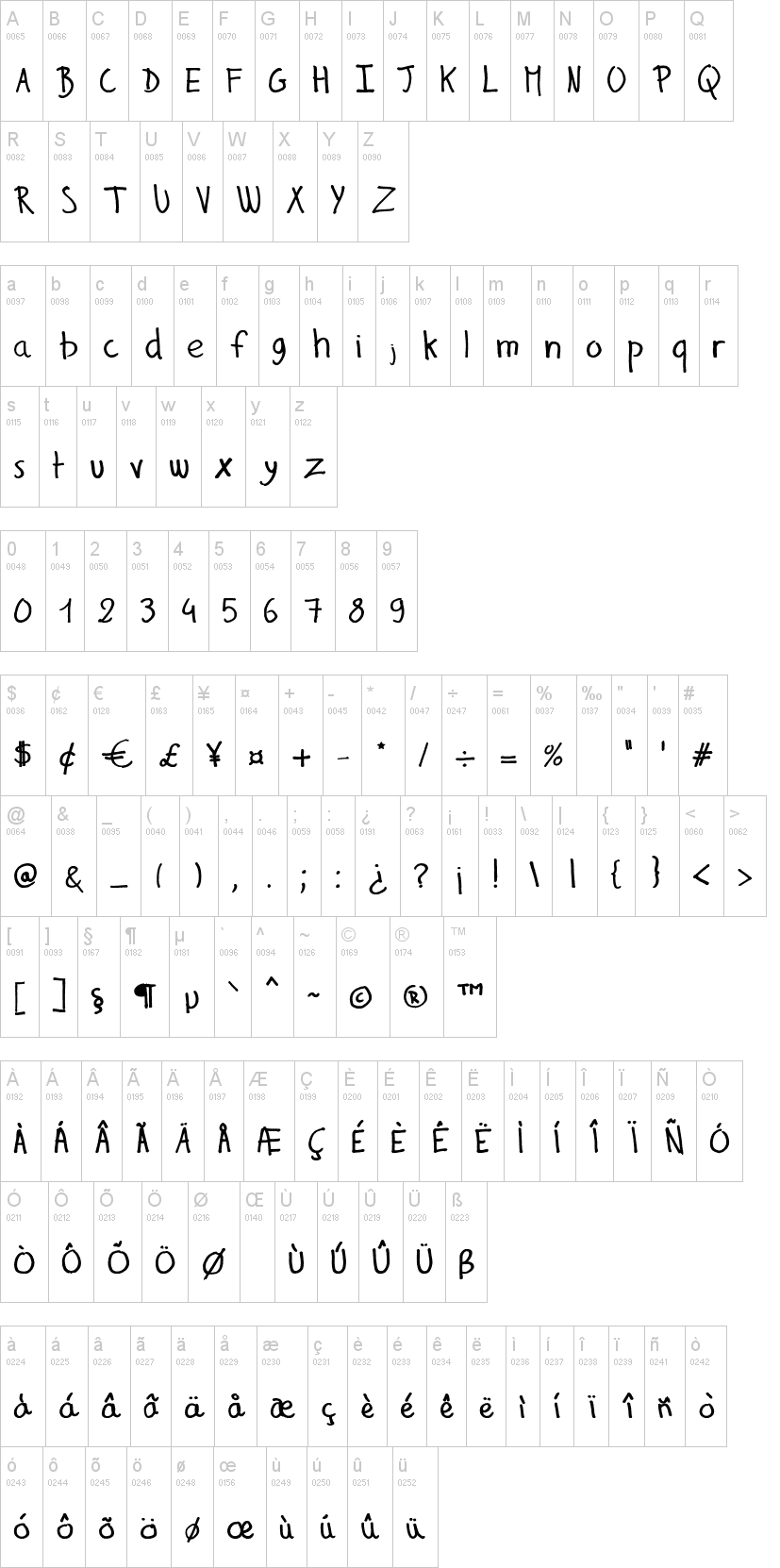 Gilles' Comic Handwriting 字体字形表