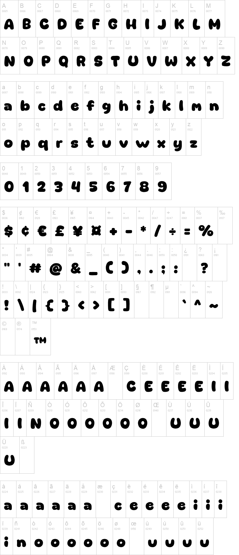 Gimbot 字体字形表