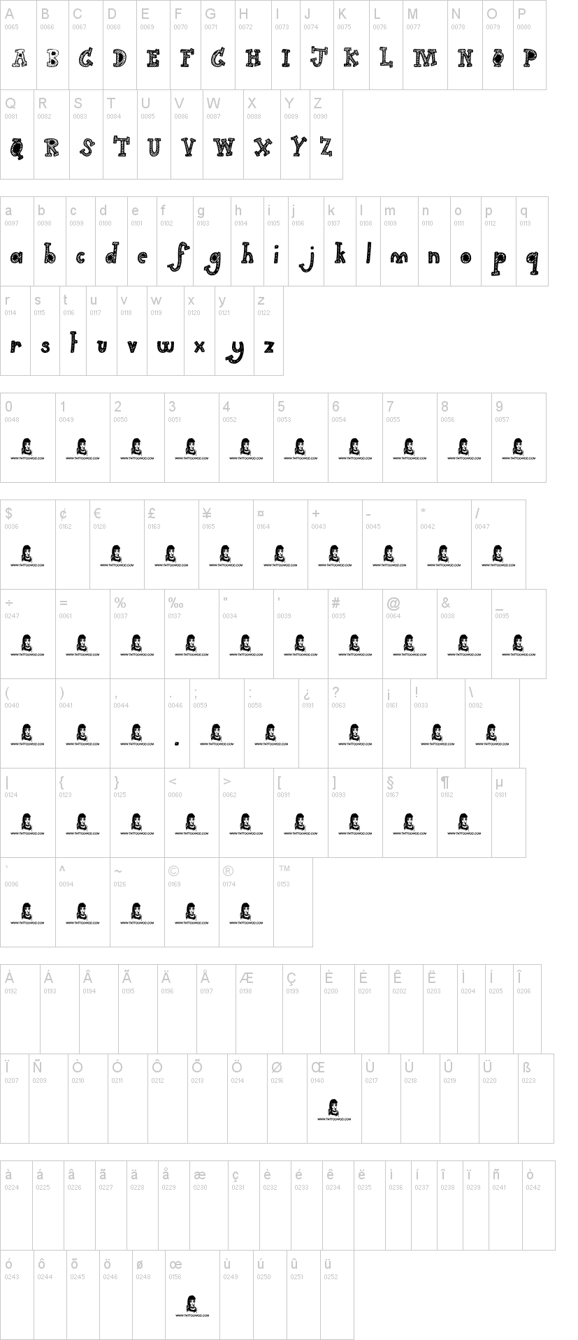 Gimme Your Love 字体字形表