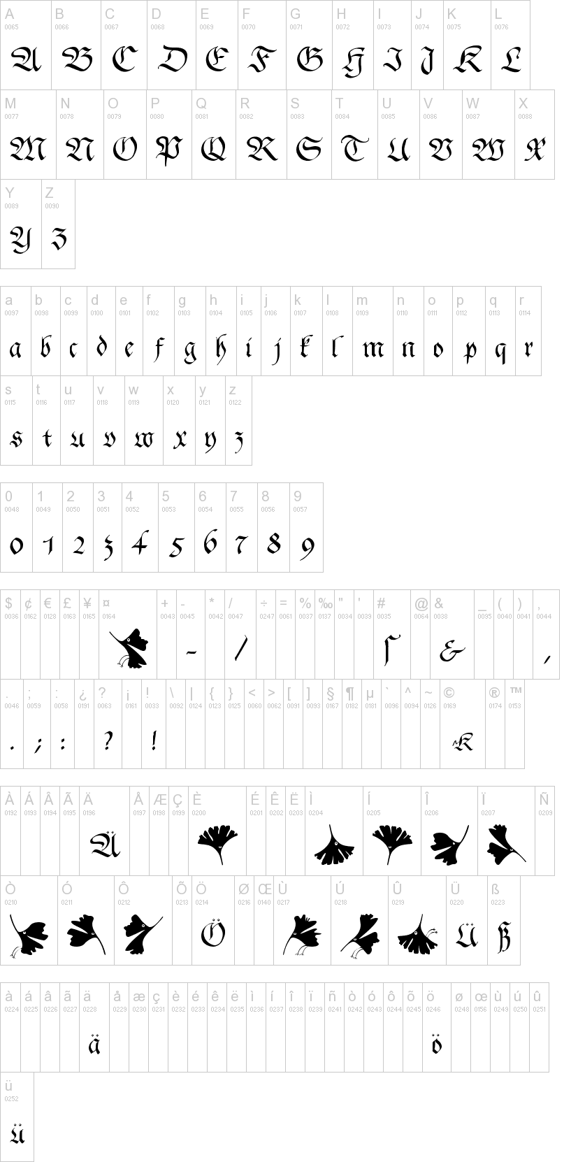 Gingko Fraktur 字体字形表