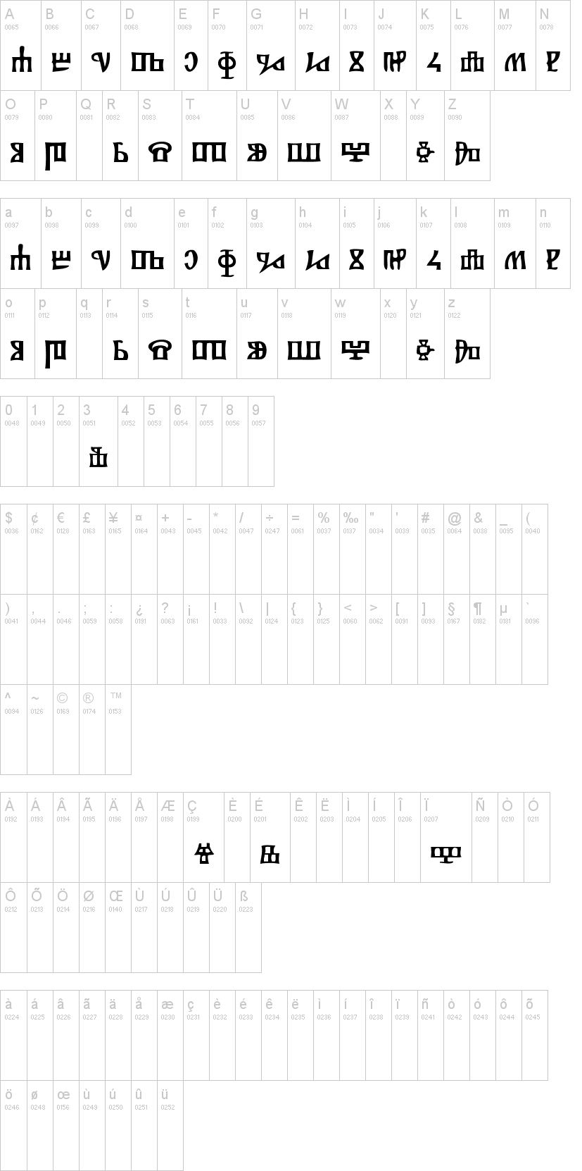 Glagolitsa 字体字形表