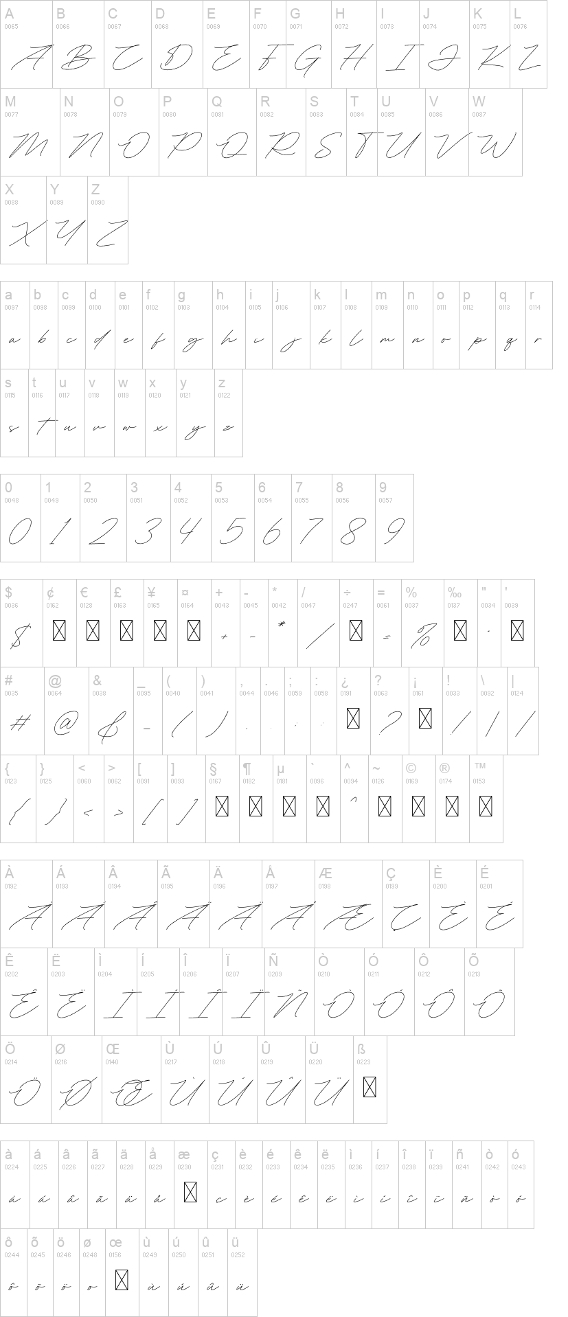 Glendora 字体字形表