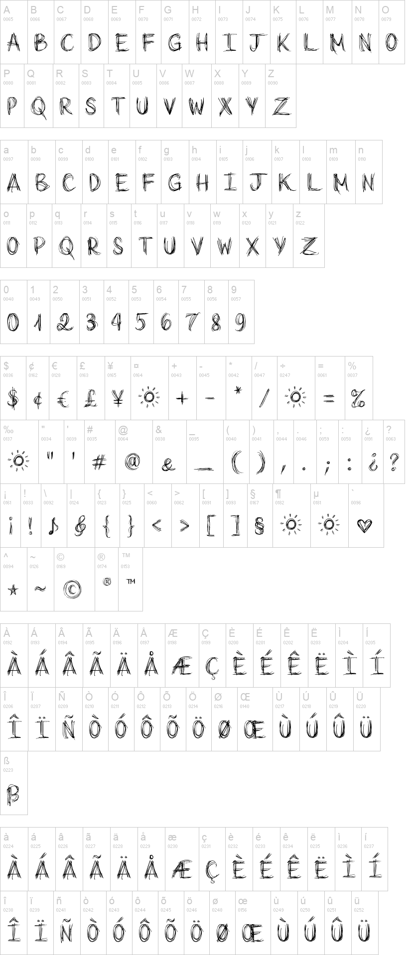 Go around the books 字体字形表